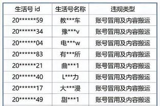 里程碑！赵继伟生涯抢断数达736次 超越郭艾伦排名CBA历史第17